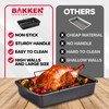 BAKKEN Nonstick Turkey Roasting Pan with Rack – 17 X