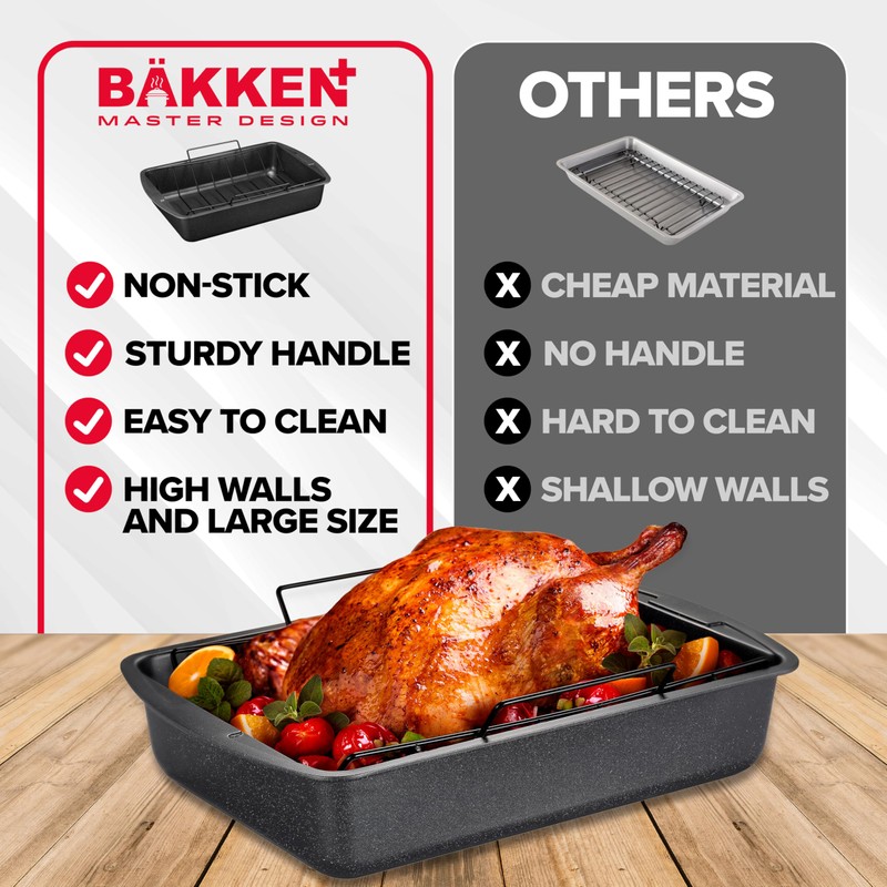 BAKKEN Nonstick Turkey Roasting Pan with Rack – 17 X