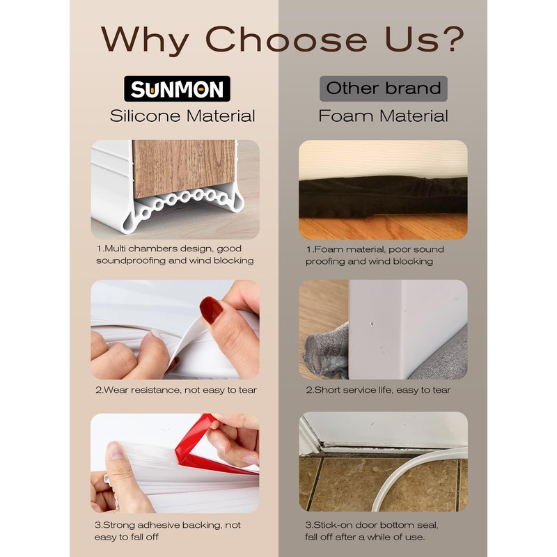 SUNMON Silicone Door Draft Stopper, 39in Upgraded Door Slide-On Under