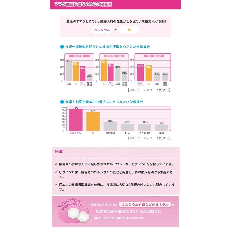 雪印ビーンスターク ビーンスタークマム 毎日カルシウム+鉄 (40粒/20日分)