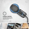G LAXIA Orbital Sander，2.5Amp 4.9-inch Electric Sander with 20 piece