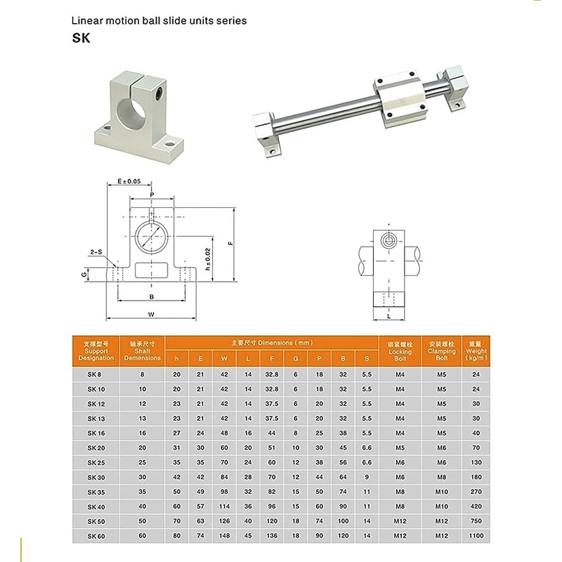 2Pcs Linear Motion Rod Shaft Slide Guide D 12mm x