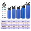 BJPKPK Insulated Water Bottles with Straw Lid, 22oz Cold &