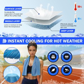 Aenfaiy 4 Pack Portable Silicone Set Cooling Towels (35"x12") for Neck and Face, Breathable Sweat Absorbent Cool Towel for Gym, Yoga, Workout, Quick Dry Microfiber Ice Towels for Hot Weather Camping