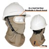 Fullsheild FR Flame Resistant Balaclava Face Mask NFPA2112 CAT2 Cover