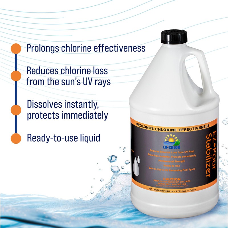 Lo-Chlor Ez-Pour Chlorine Stabilizer For Pool - Liquid Cyanuric Acid