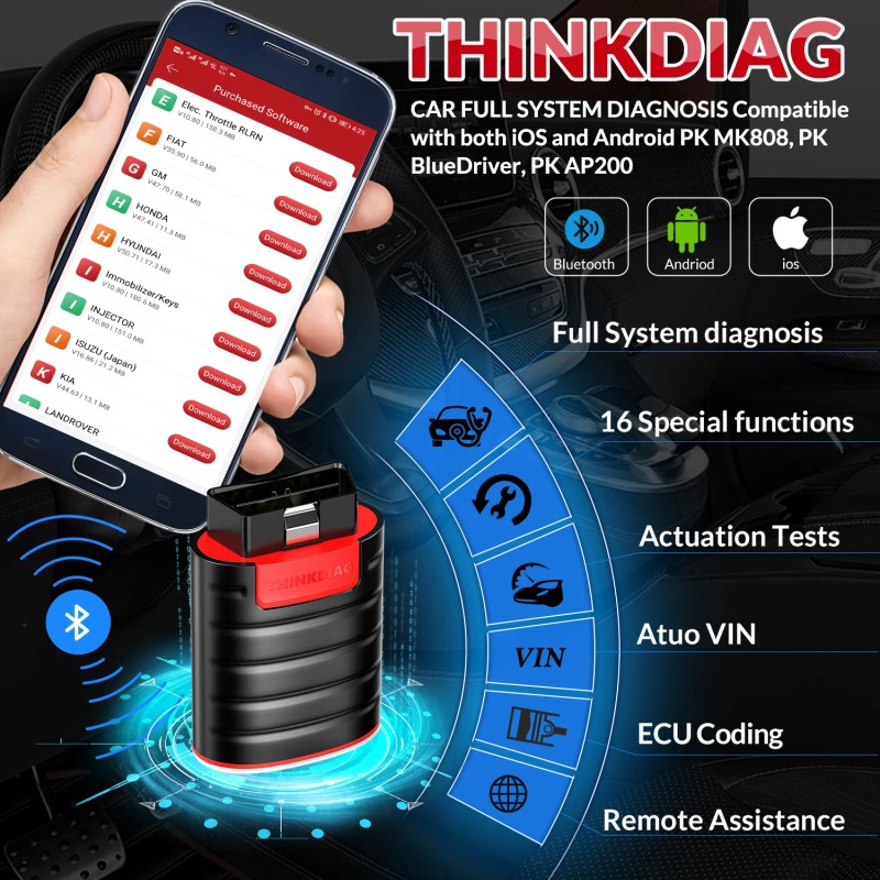 Professional Thinkdiag OBD2 Scanner 2026 Upgrade with Bidirectional Control 15