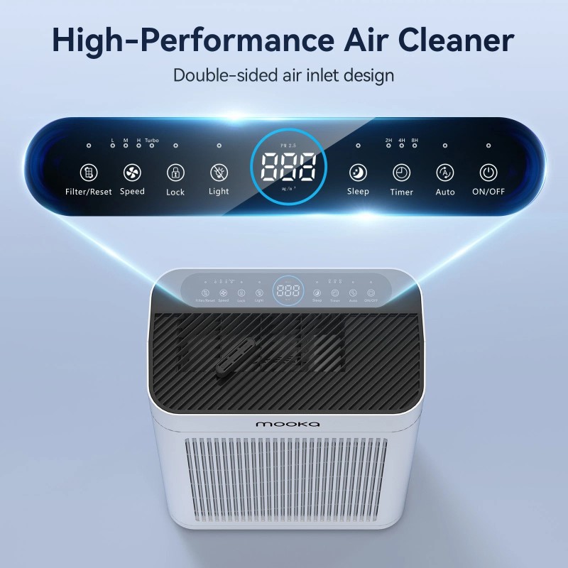 MOOKA Air Purifiers for Home Large Room 2200Sq.Ft w/ Washable