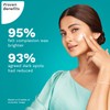 Pilgrim Squalane Niacinamide & Vitamin C Glow Moisturizer for Face
