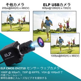ELP USB Camera 100 FPS High Speed 1080P 2.8-12mm 4X Optical Zoom Lens 2 MP USB Webcam Manual Close Up Zoom UVC Computer Conference Golf Swing Camera USBFHD01M-MFV for Raspberry Pi Windows Mac (2.8-12)