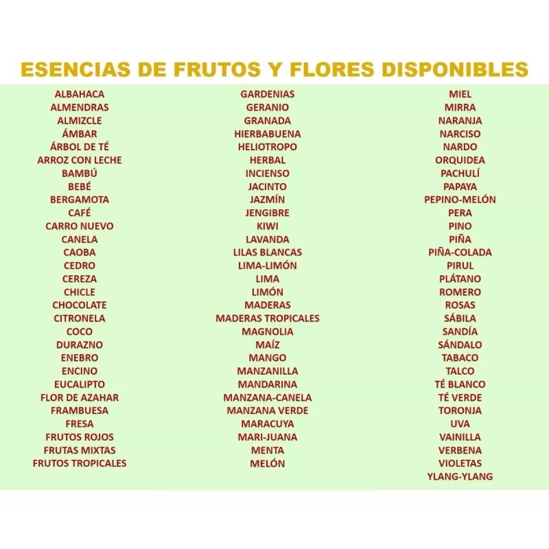 La Perfumm 40 Esencias Aromaticas De 20ml Aceite Aromaterapia Difusor