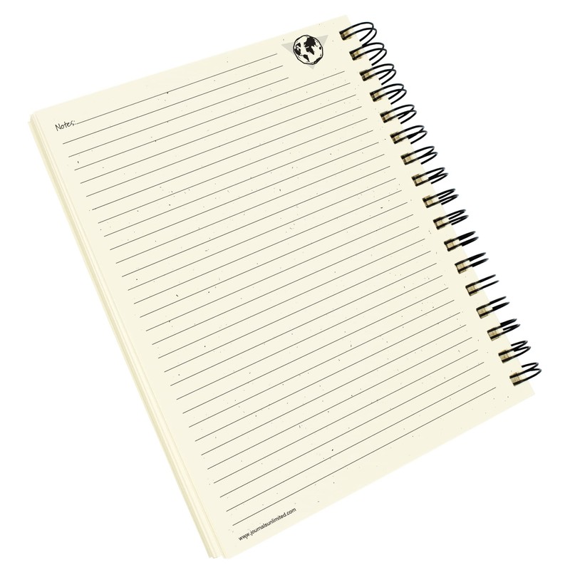 Write it Down series by Journals Unlimited, Guided Journal, Vacation,