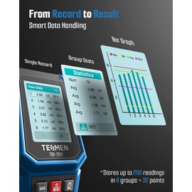 TESMEN TCG-2001 Paint Thickness Gauge for Cars, Digital Paint Meter with Data Bar Graph, 4-Way Backlit Color Screen, Car Paint Mil Thickness Tester with Limit Alarm for Used Car Buyers - Blue