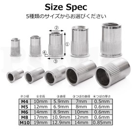 Pstyle. Rivet Nuts 304 Stainless Steel PST-146 (M4*10*6mm) Set of 20