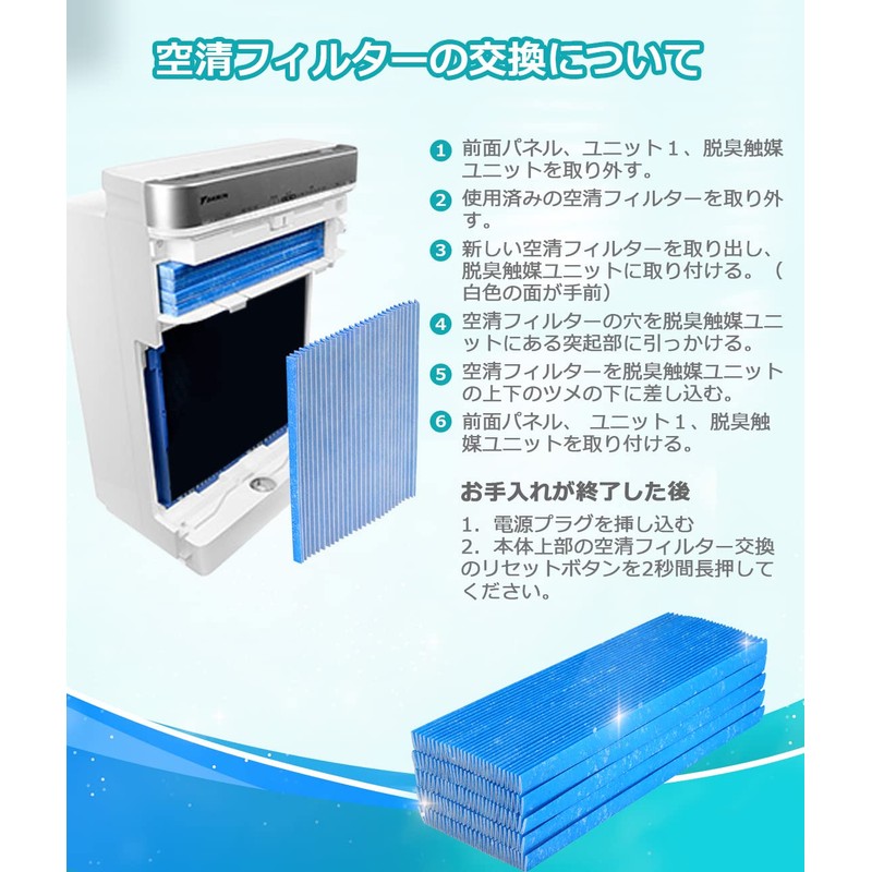 Daikin Air Purifier Replacement Filter Pleated Filter Compatible with Successors