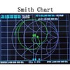 Snblzhef 2.4GHz Directional Antenna WiFi Antenna Remote Control Extended Range