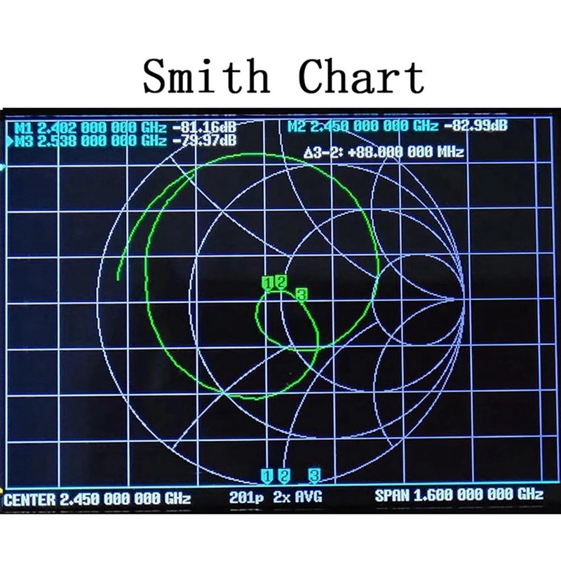 Snblzhef 2.4GHz Directional Antenna WiFi Antenna Remote Control Extended Range