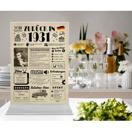 FestySpark FestySpark Geschenke zum 94 Geburtstag Frau und Mann - Deko 94. Geburtstag Mann - Geburtstagskarte 94 Frau - Geschenke für Frauen ab 94 Jahre - Karte 1931 Geburtstag - Geburtstagsgeschenk [Format A4]