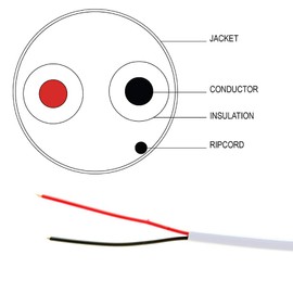 Five Star Cable 22AWG 2 Conductors 1000 Ft Alarm Wire 22/2 22-2 Security Cable Alarm Bulk Cable White