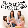 Happy 20th Anniversary Banner, Class of 2006 20 Years Later,