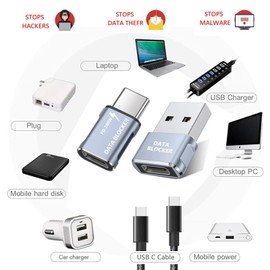 USB Data Blocker -Protect Against Juice Jacking,Hack Proof 100% Guaranteed,for iPhone 15 and 16 Series,and More,Protection from Illegal Downloading, Any Other USB Device Charging, Data Blocker.