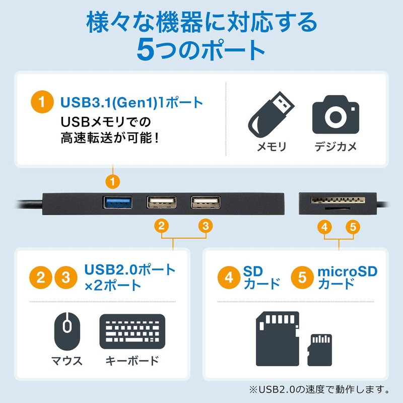 Sanwa Supply USB 3.1 + 2.0 Combo Hub with Card