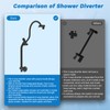 Hibbent Upgraded All Metal 10"Rainfall Showerhead Combo, High Pressure Shower
