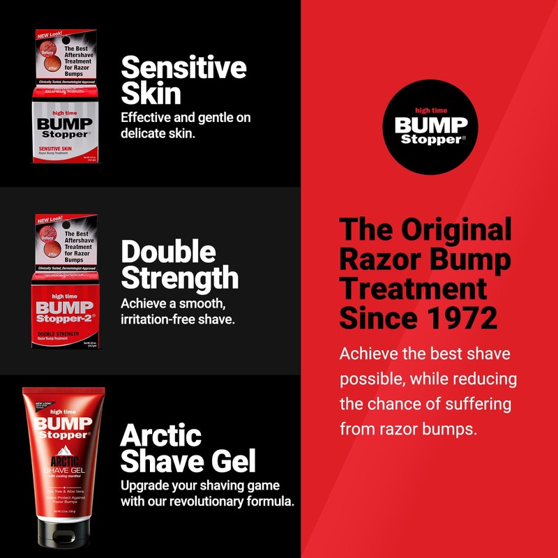 Bump Stopper-2 Razor Bump Treatment, Double Strength Formula - .5