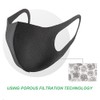 1pcs Air Cotton Face Mask Reusable Comfy Breathable Safety Dust