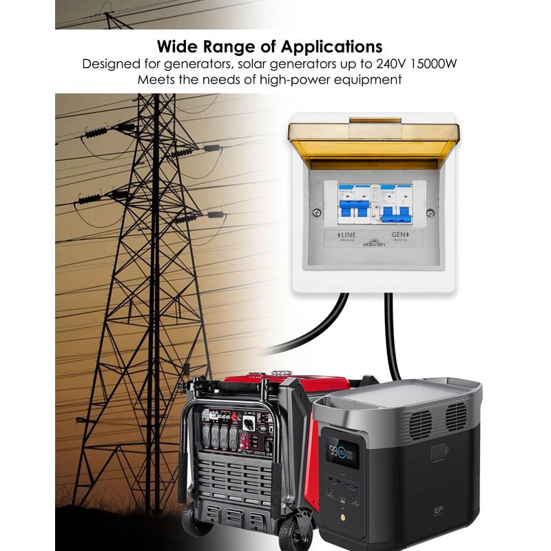 BOQNZN Prewired Transfer Panel for Portable Generators 15000 Watts, 240V