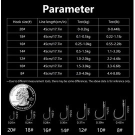 AMHDV Tiny Fishing Hooks with Line, Small Fishing Hook and Leader (Pack of 20) (Black, 18# (0.22-1.1lb))