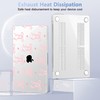 Lepeoac for MacBook Air 13.6 inch Case M5 M4 M3