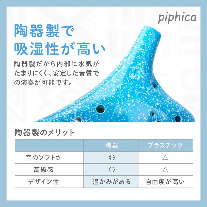 Piphica Ocarina 12 Hole Light Blue Ceramic Glaze High Quality