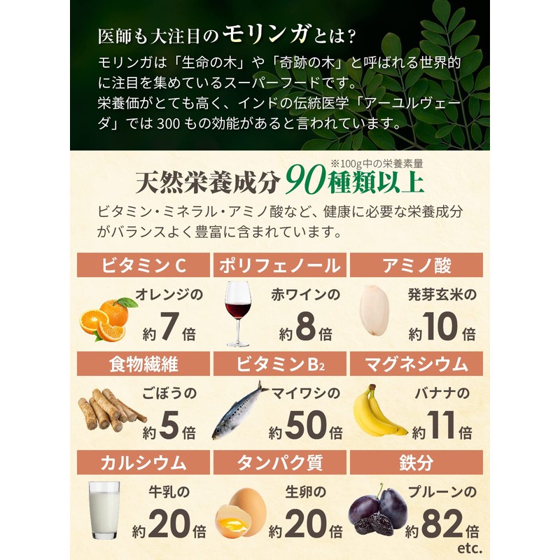 【医師監修】熊本県産無農薬 モリンガ100% 無添加 300mg×180粒 30～60日分 1袋54000mg 錠剤 モリンガサプリ 重金属検査済み 国産