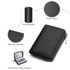 SENDEFN Women's Credit Card Holder Small Leather Card Case Compact