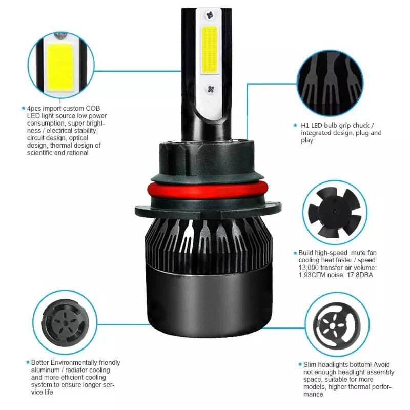 SHENKENUO 9007 LED Headlight Bulbs 8000K Ice blue for Ford