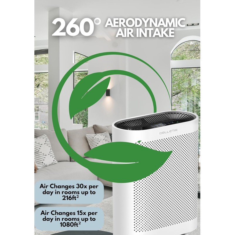 Delletir True HEPA Air Purifier GL-FS32 | 4-Stage Filtration System,