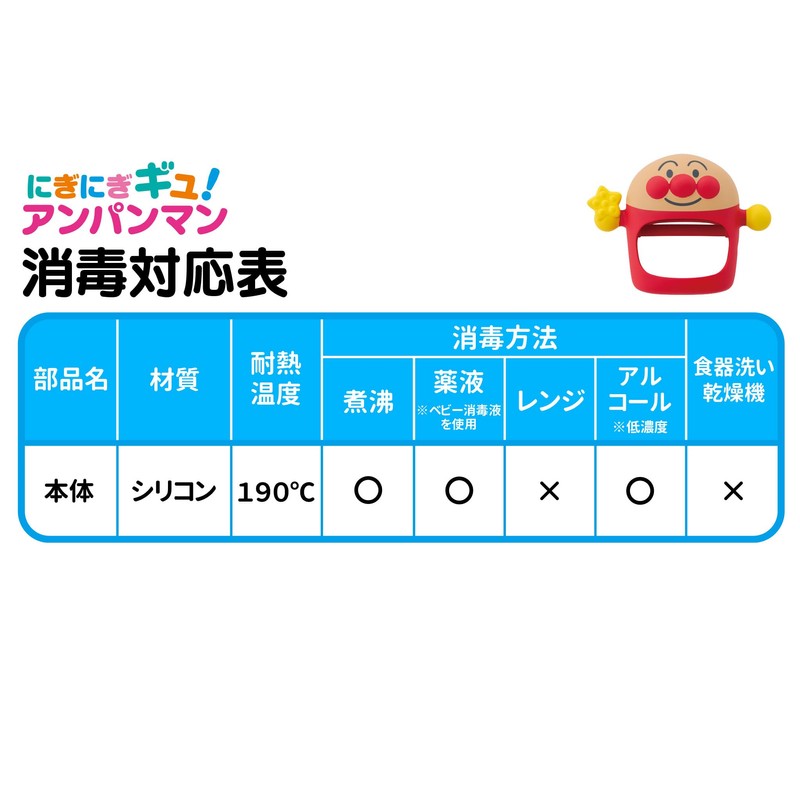 Agatsuma (Agatsuma) Anpanman (For ages 3 months and up)