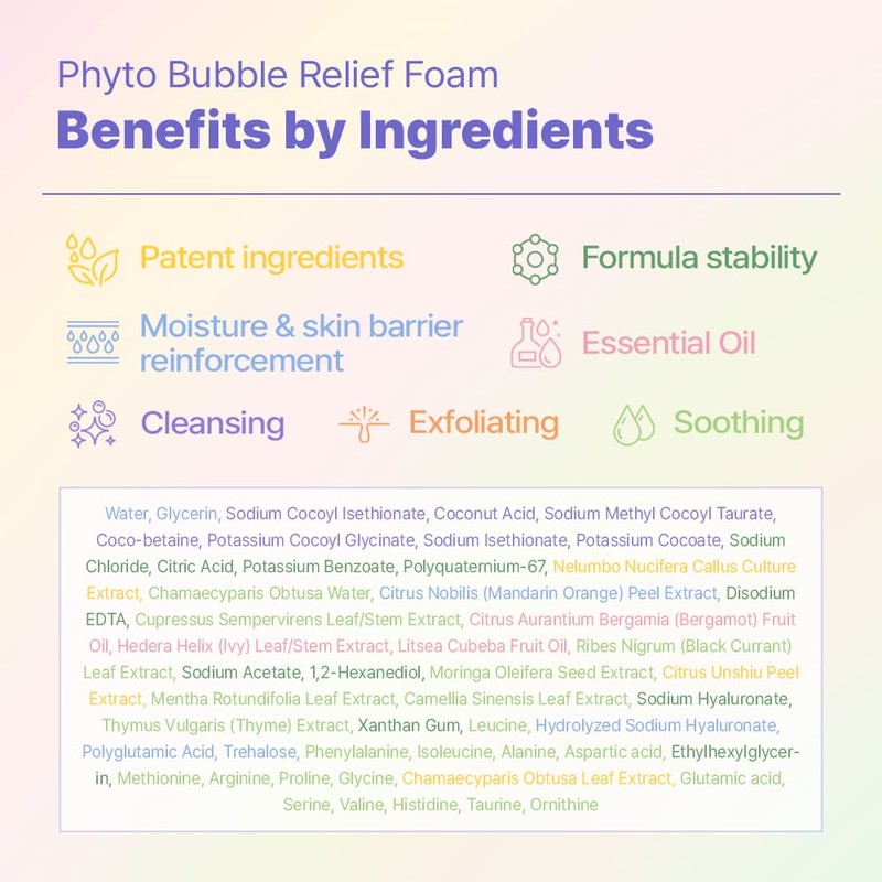 PLODICA Phyto Bubble Relief Foam