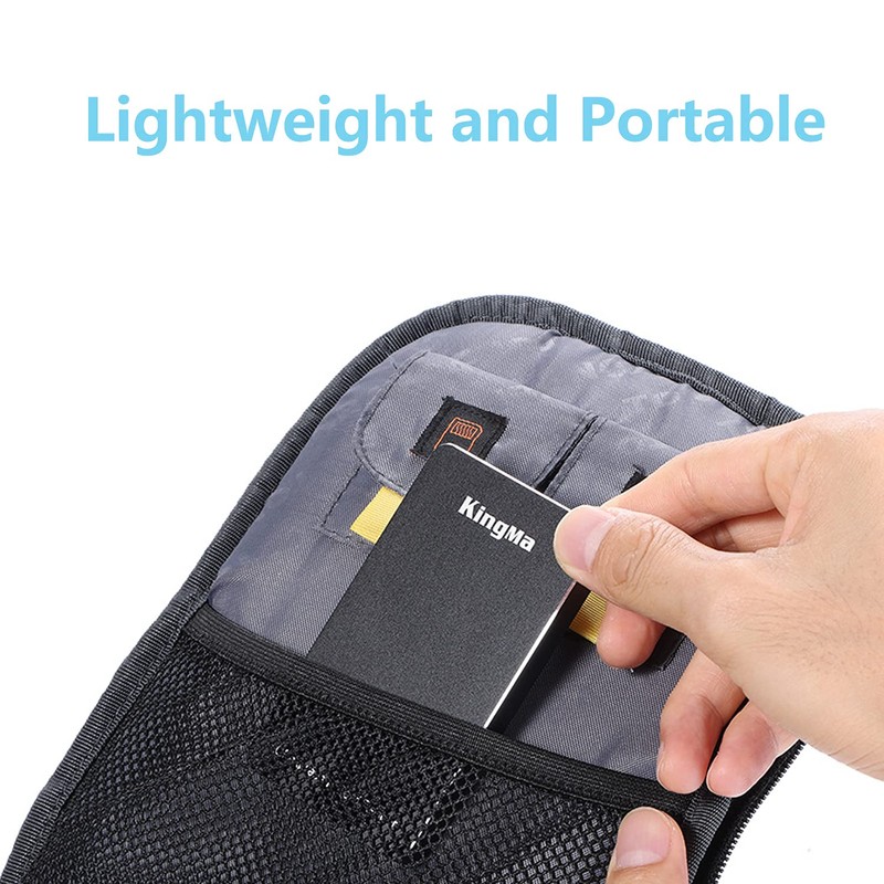 CFexpress Card Reader, Portable Square USB 3.1 CFexpress Memory Card