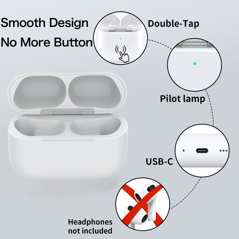 Wasailife Wireless Charging Case Compatible with AirPods Pro 3rd 2025(Not