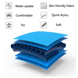 Changing Robe Towel with Hood for Surfing Open Water Swimming Microfiber Wetsuit Changing,Quick Dry& Light Weight,One Size Fit All (Navy)