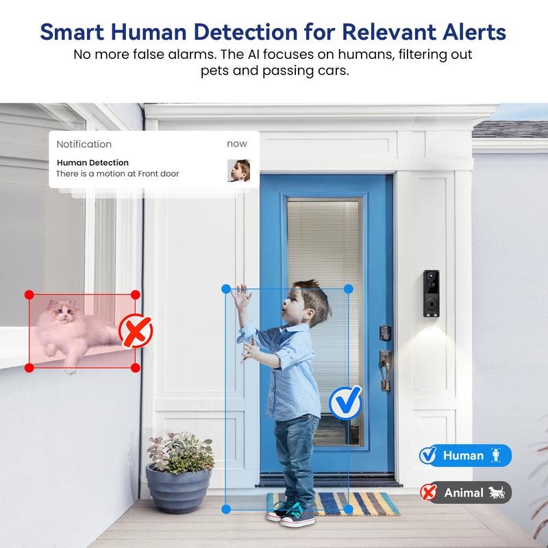 Smart Wireless Doorbell Camera, Security Video Doorbell Camera with Chime,