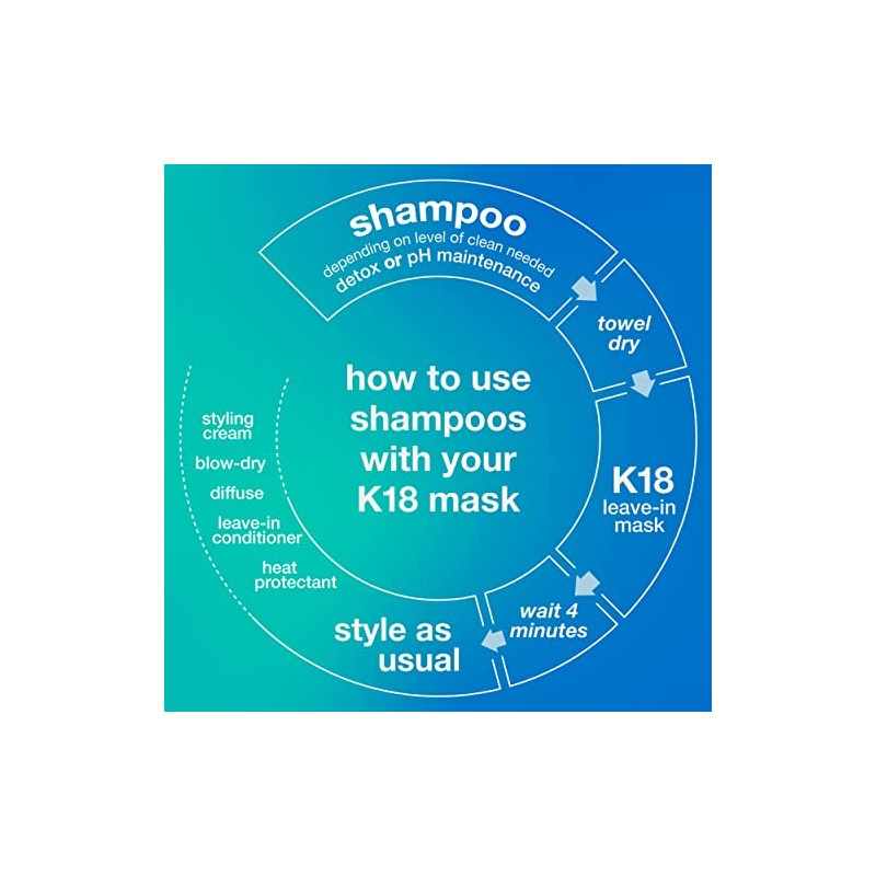 K18 Professional Peptide Prepâ„¢ pH Maintenance Shampoo 930ml