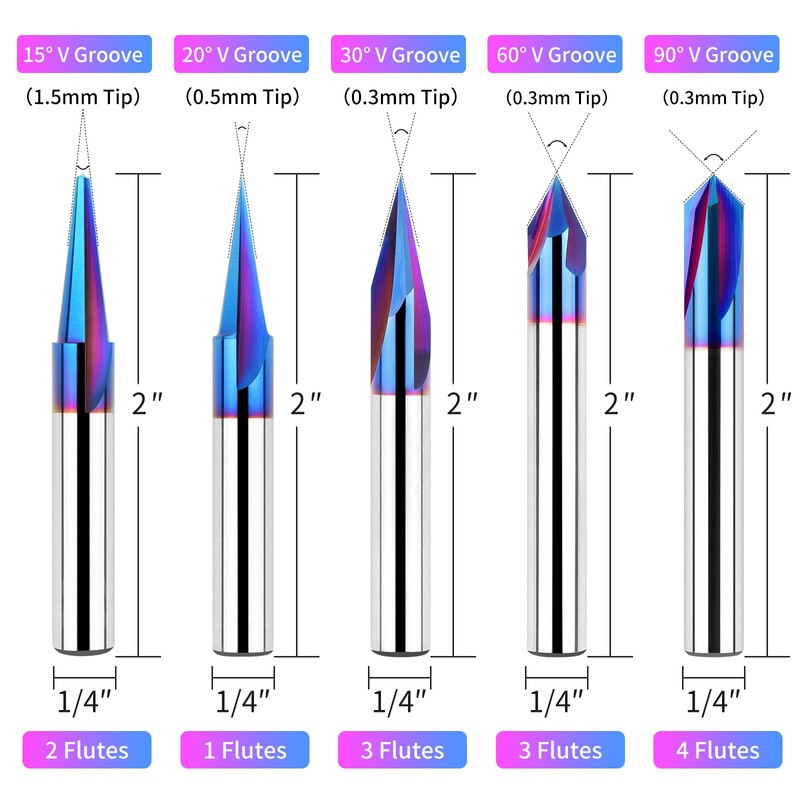 EANOSIC 5PCS CNC Wood Carving Router Bits Set, 1/4'' Shank,