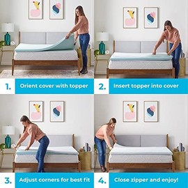 Linenspa Funda de sobrecolchón de Memory Foam de 5 cm Mantiene Limpio el sobrecolchón, Puede lavarse en Lavadora, Antideslizante, Transpirable        