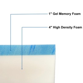 FoamRush 20" x 46" Cool Gel Memory Foam Seat Sofa Cushion Medium Firm USA - 5" x 20" x 46" Gel + HD