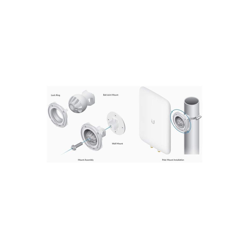Ubiquiti Networks UMA-D - Antena (15 dBi, 2.4 - 2.5,