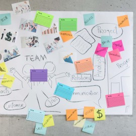 Post-it [9 pieces] Ruled Sticky Notes, 9 Pads, To Do Lists for Office Supplies, Office, Classroom, Home, Chalkboards, Walls, Computers, Desktops, Refrigerators, etc