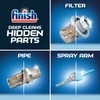 Finish Dual Action Dishwasher Cleaner: Fight Grease & Limescale, Fresh